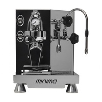 Minima 